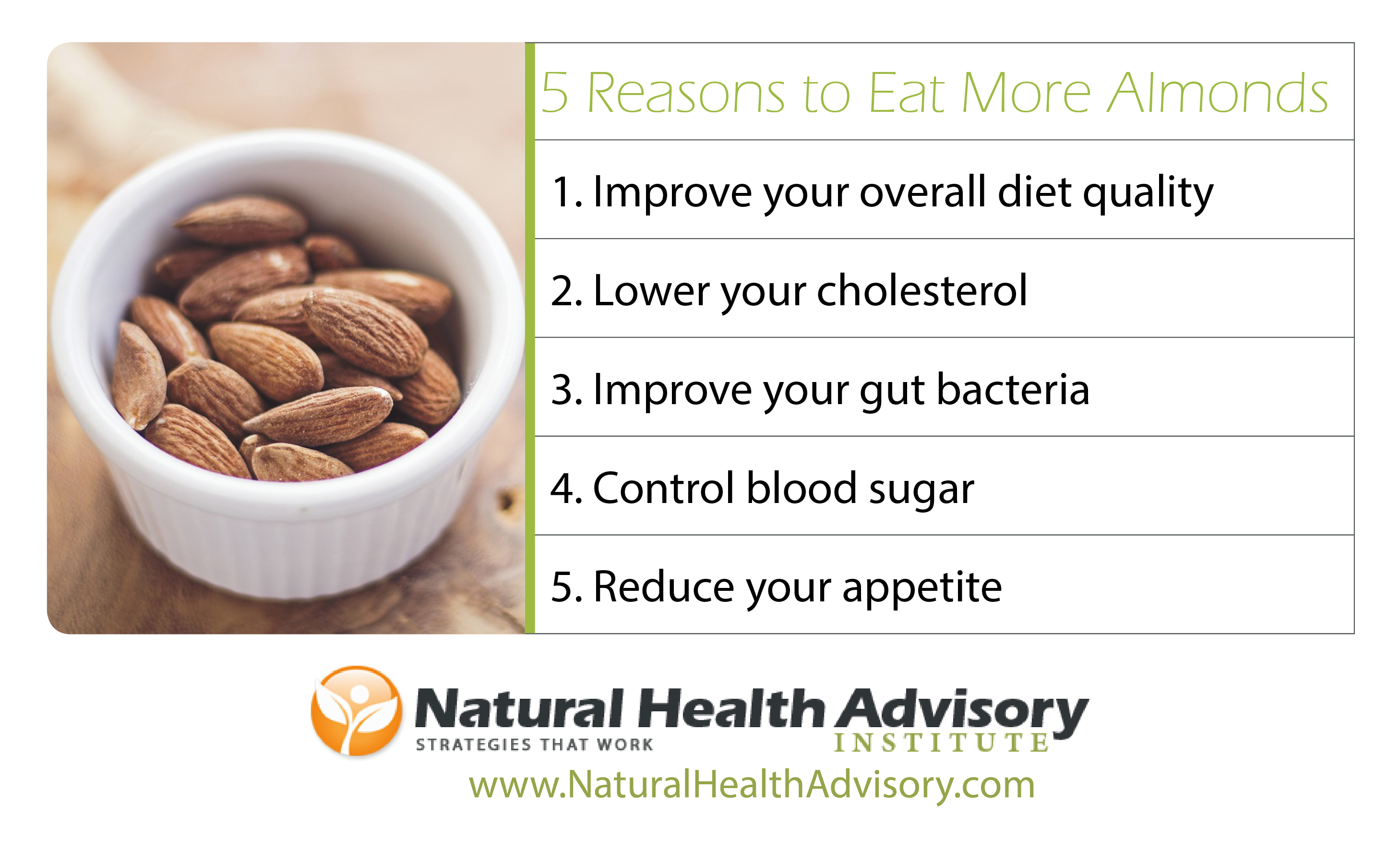 5 Reasons to Love Almonds