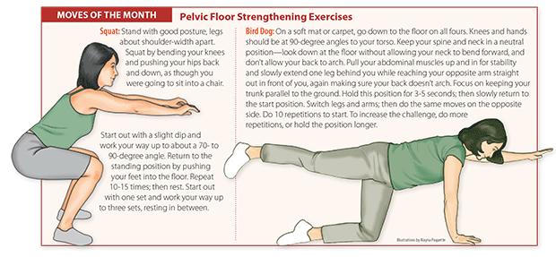 Strengthen Your Pelvic Floor Muscles Sense Of Urgency