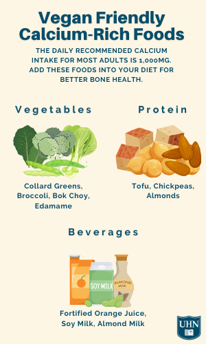 vegan calcium rich foods